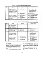 Preview for 33 page of HP 6448B Operating And Service Manual