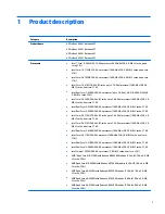 Preview for 11 page of HP 645 G1 Maintenance And Service Manual