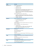 Preview for 14 page of HP 645 G1 Maintenance And Service Manual