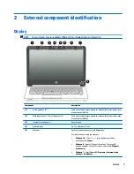 Preview for 19 page of HP 645 G1 Maintenance And Service Manual