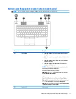 Preview for 21 page of HP 645 G1 Maintenance And Service Manual