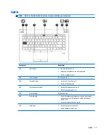 Preview for 25 page of HP 645 G1 Maintenance And Service Manual