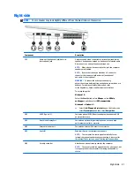 Preview for 31 page of HP 645 G1 Maintenance And Service Manual