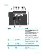 Preview for 33 page of HP 645 G1 Maintenance And Service Manual