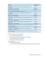 Preview for 69 page of HP 645 G1 Maintenance And Service Manual