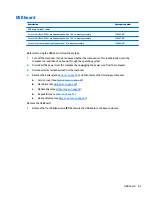 Preview for 95 page of HP 645 G1 Maintenance And Service Manual