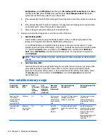 Preview for 160 page of HP 645 G1 Maintenance And Service Manual