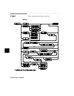 Предварительный просмотр 254 страницы HP 64700 series User Manual