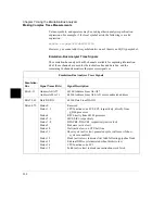 Preview for 228 page of HP 64780A User Manual