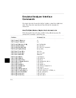 Preview for 314 page of HP 64780A User Manual