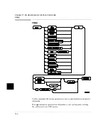 Preview for 326 page of HP 64780A User Manual