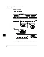 Preview for 344 page of HP 64780A User Manual