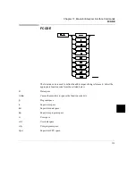 Preview for 359 page of HP 64780A User Manual