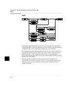 Preview for 364 page of HP 64780A User Manual