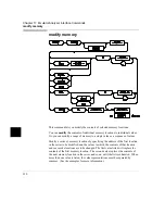 Preview for 370 page of HP 64780A User Manual