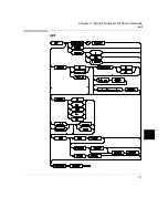 Preview for 391 page of HP 64780A User Manual