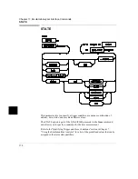 Preview for 398 page of HP 64780A User Manual