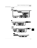 Preview for 405 page of HP 64780A User Manual