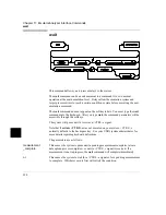 Preview for 418 page of HP 64780A User Manual