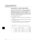 Preview for 412 page of HP 64783A User Manual