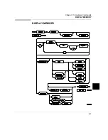 Preview for 457 page of HP 64783A User Manual