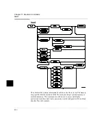 Preview for 476 page of HP 64783A User Manual