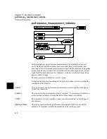 Preview for 488 page of HP 64783A User Manual