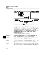 Preview for 512 page of HP 64783A User Manual