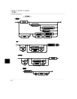 Preview for 514 page of HP 64783A User Manual