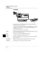 Preview for 526 page of HP 64783A User Manual