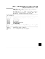 Preview for 601 page of HP 64783A User Manual