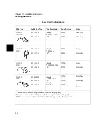 Preview for 726 page of HP 64783A User Manual