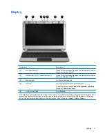 Preview for 17 page of HP 649932-001 Getting Started