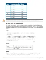 Preview for 10 page of HP 650 Series Installation Manual
