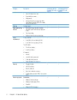 Preview for 12 page of HP 6515b - Notebook PC Maintenance And Service Manual