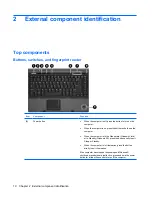 Preview for 18 page of HP 6515b - Notebook PC Maintenance And Service Manual