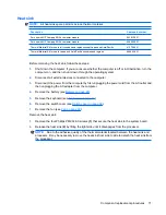 Preview for 79 page of HP 6515b - Notebook PC Maintenance And Service Manual