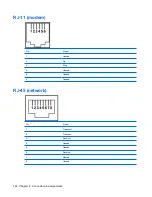 Preview for 152 page of HP 6515b - Notebook PC Maintenance And Service Manual