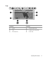 Preview for 17 page of HP 6520s - Notebook PC Getting Started