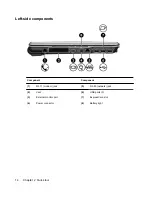 Preview for 20 page of HP 6520s - Notebook PC Getting Started