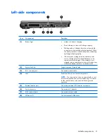 Preview for 19 page of HP 6520s - Notebook PC Maintenance And Service Manual