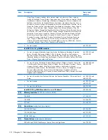 Preview for 26 page of HP 6520s - Notebook PC Maintenance And Service Manual