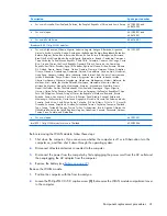 Preview for 49 page of HP 6520s - Notebook PC Maintenance And Service Manual