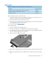 Preview for 53 page of HP 6520s - Notebook PC Maintenance And Service Manual