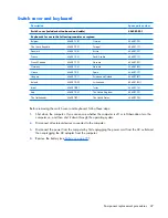 Preview for 55 page of HP 6520s - Notebook PC Maintenance And Service Manual