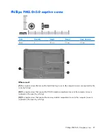 Preview for 105 page of HP 6520s - Notebook PC Maintenance And Service Manual