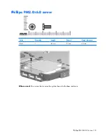 Preview for 119 page of HP 6520s - Notebook PC Maintenance And Service Manual