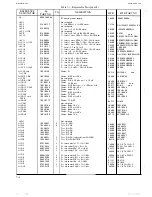 Предварительный просмотр 59 страницы HP 652A Operating And Service Manual