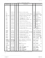 Preview for 61 page of HP 652A Operating And Service Manual