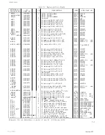 Preview for 62 page of HP 652A Operating And Service Manual